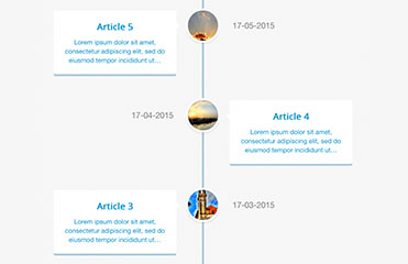 digi showcase timeline mode